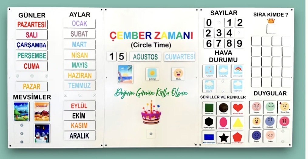 Çember Zamanı Ahşap Duvar Materyali